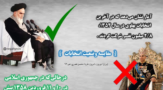 مقایسه دو انتخابات در رژیم پهلوی و جمهوری اسلامی